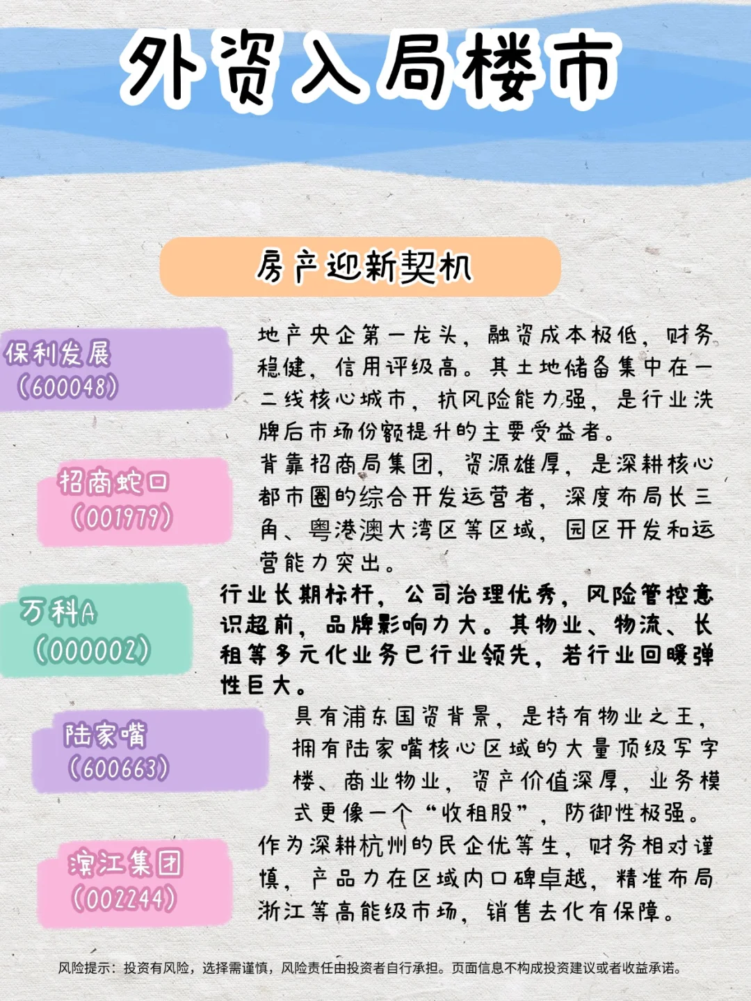 外资入局，中国房地产市场迎新契机
