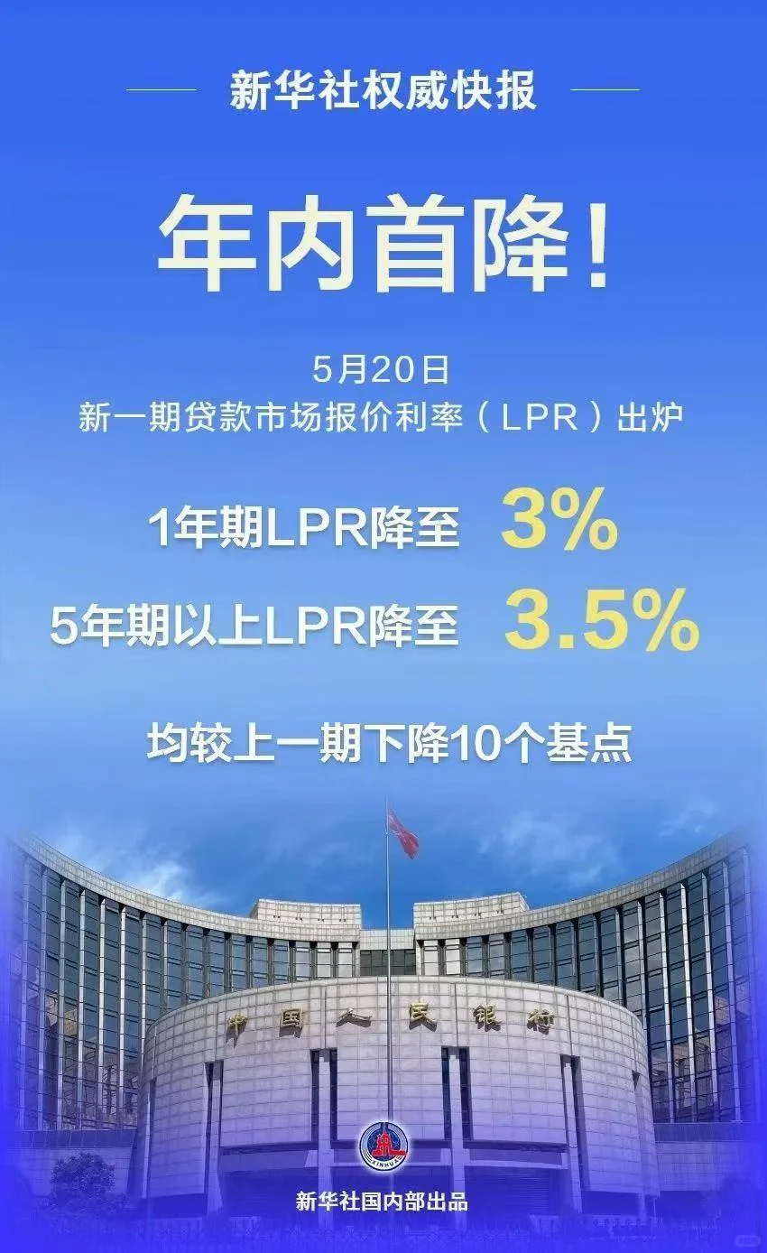 目标人群定位精准🤪🤪🤪