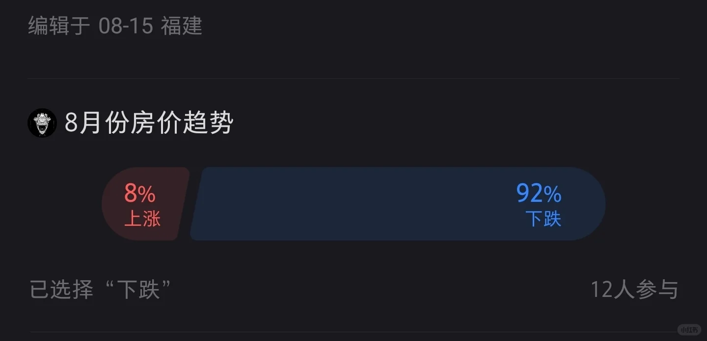 房价未来还会涨回来吗？