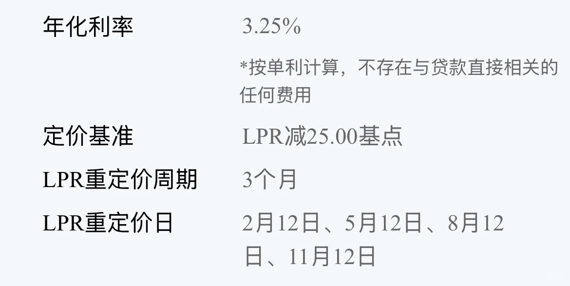 LPR对应的房贷利率怎么算的？