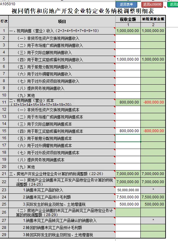 房企财务必掌握，汇算不在难搞
