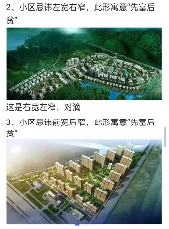 住宅风水之“楼盘选择”