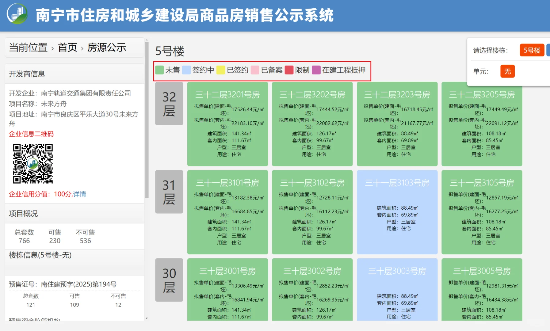 绝密！买房怎么摸清开发商底价？