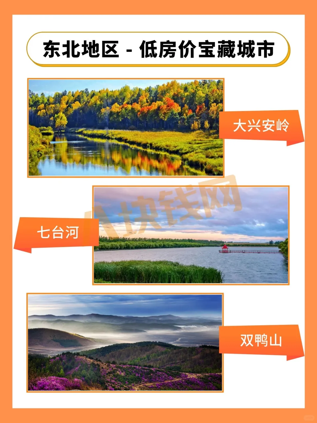 10万就能买房🏠的宝藏城市大推荐