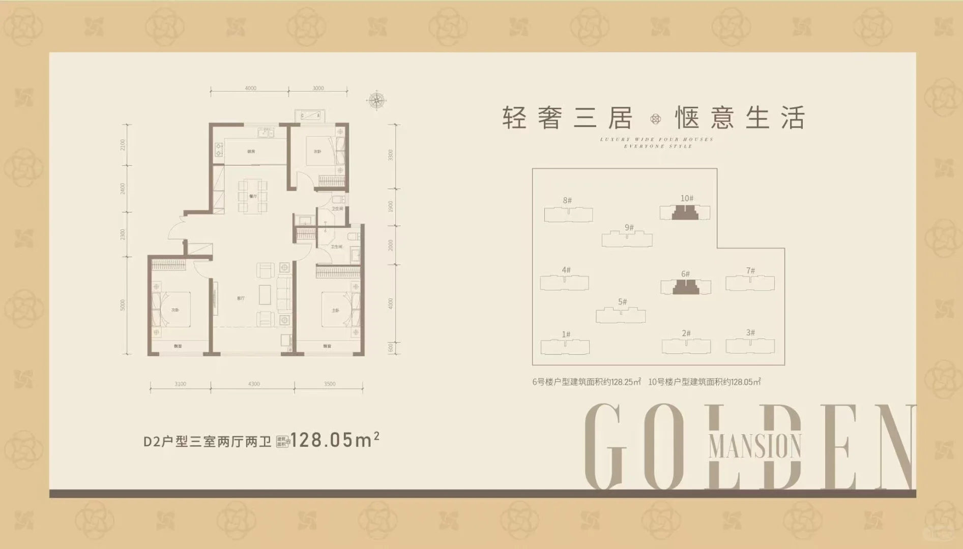 新华区-西三庄 新房 金誉府