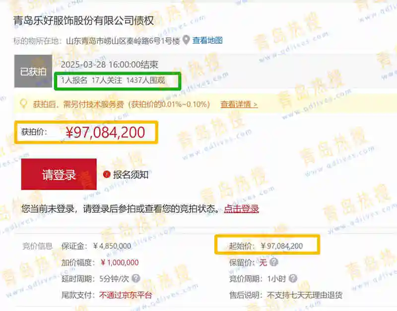 乐好系1.03亿债权被拍卖，工业园涉6轮查封