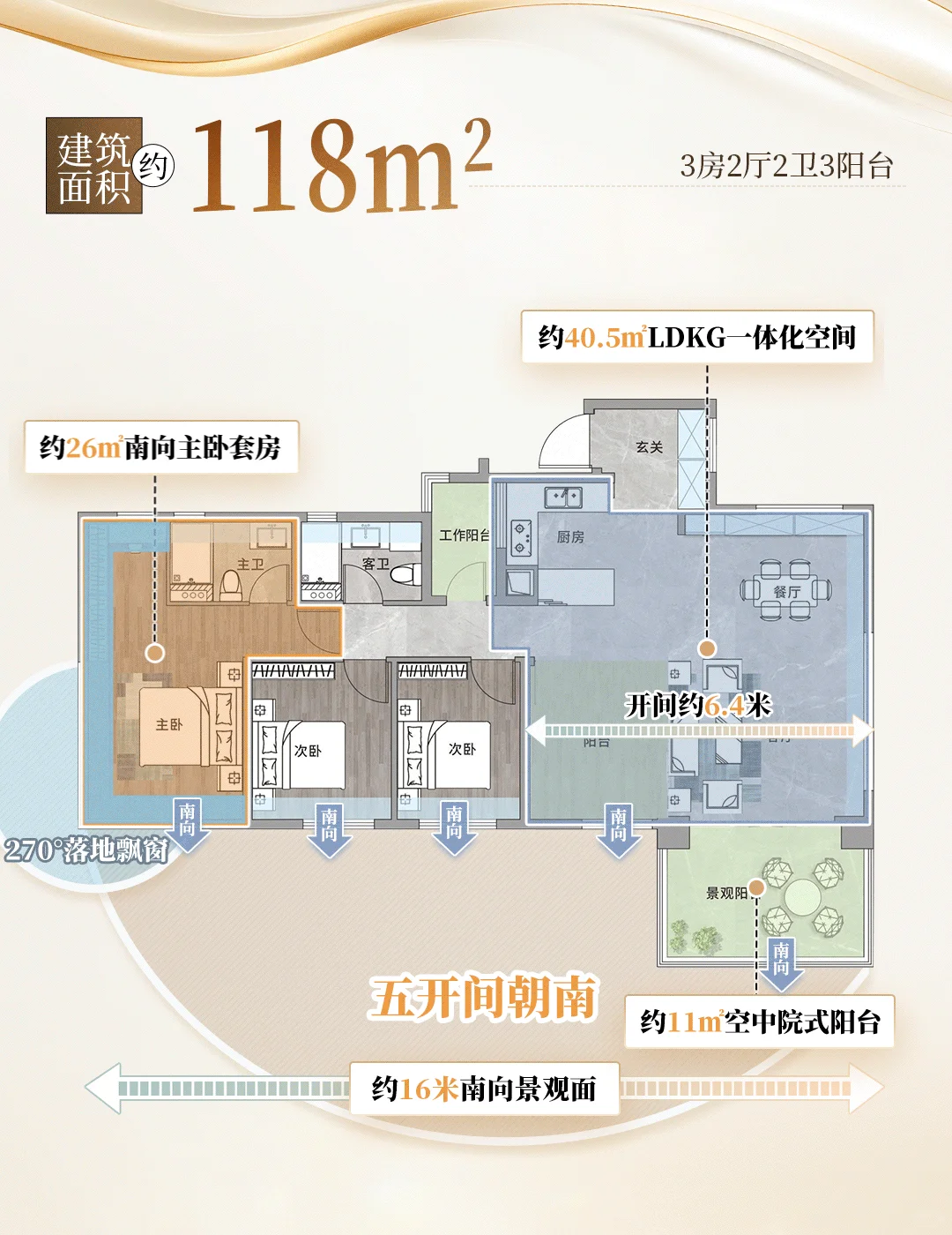 亚艺湖出新楼盘了，107%使用率