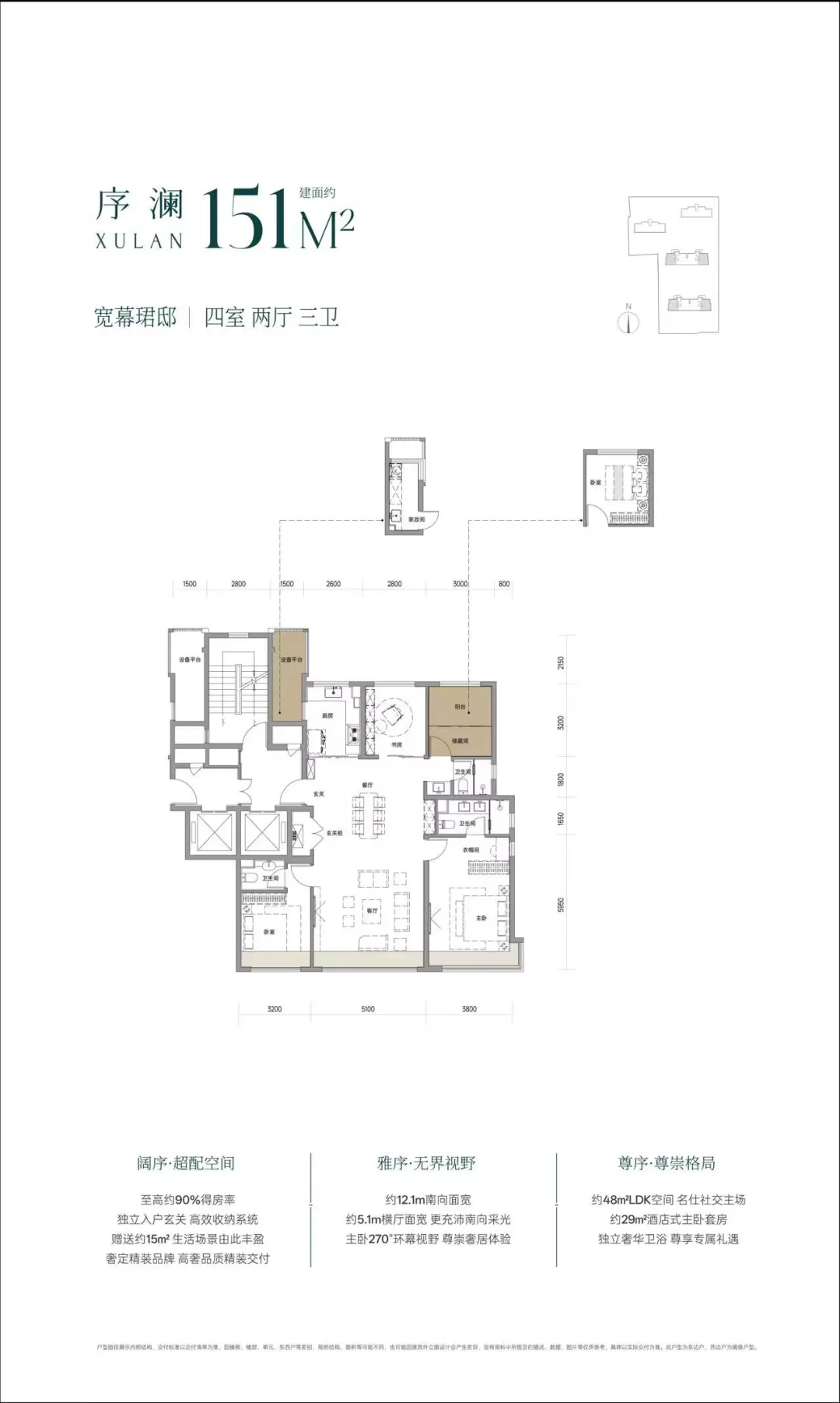 保利维明天珺二期vs维璟天珺vs华宸天奕