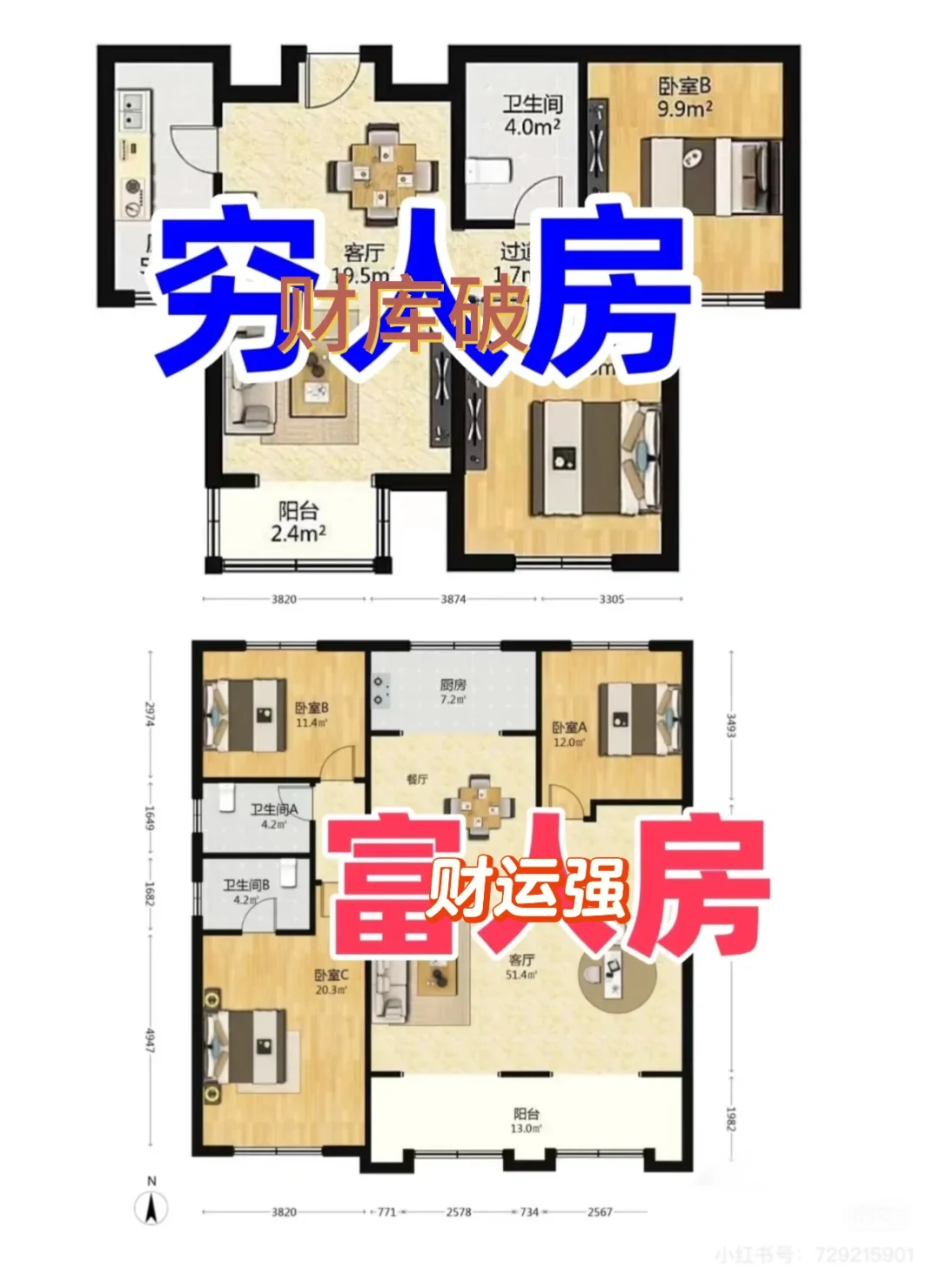 房子不仅要方正不缺角，更重要的是砂水得当