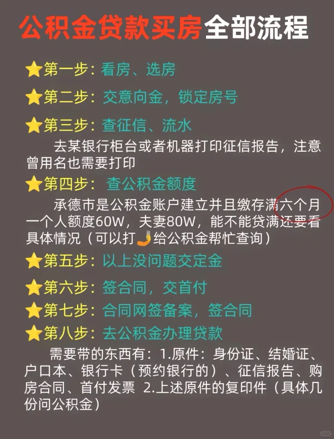 公积金买房