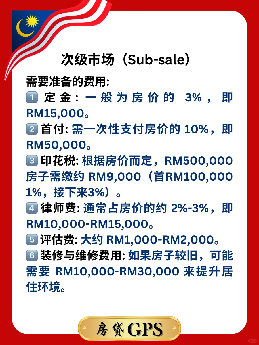 🏠 买一间RM50W 的房子需要准备什么？