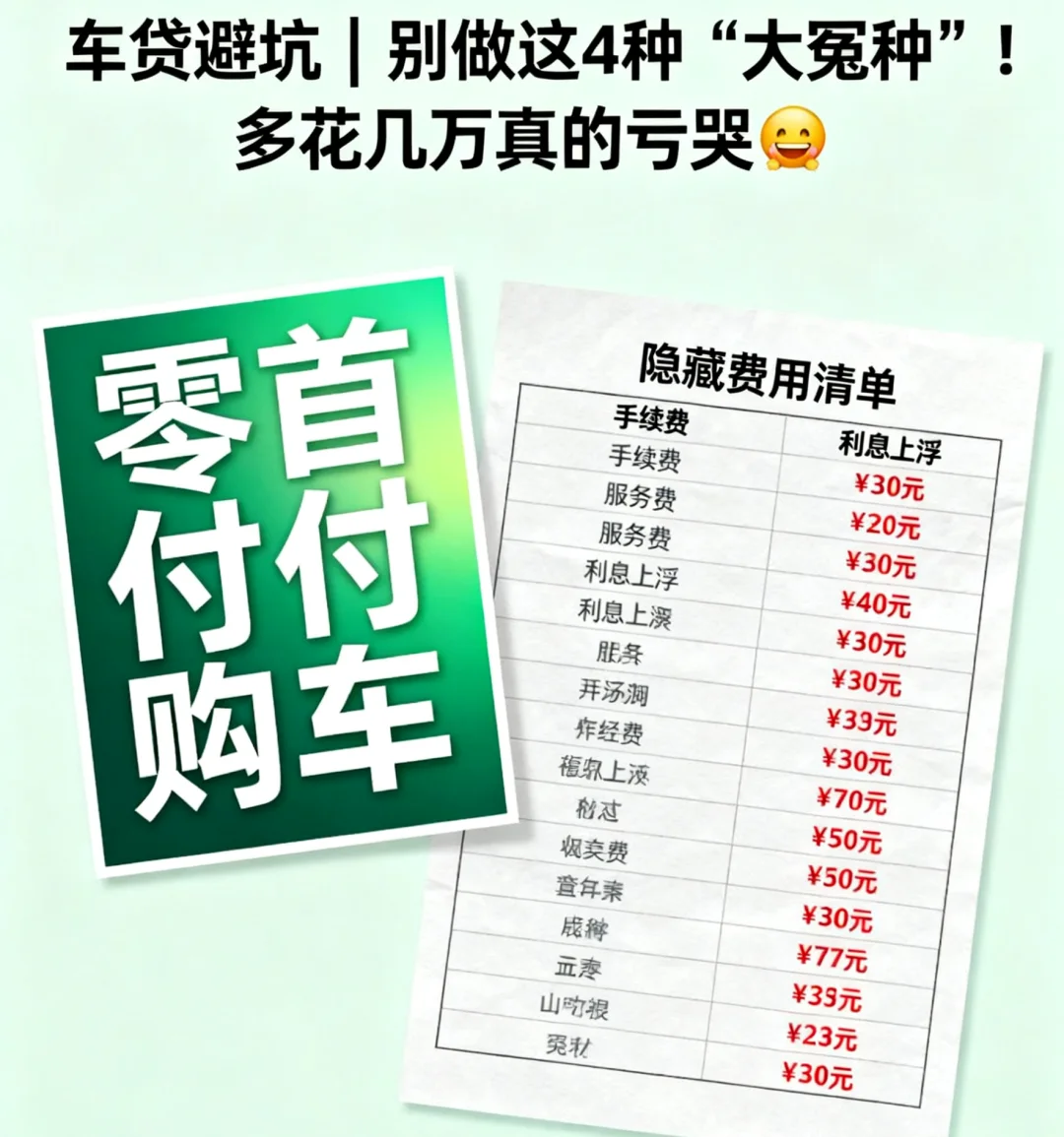 按揭买车别做这 4 种 大冤种！看懂省几万