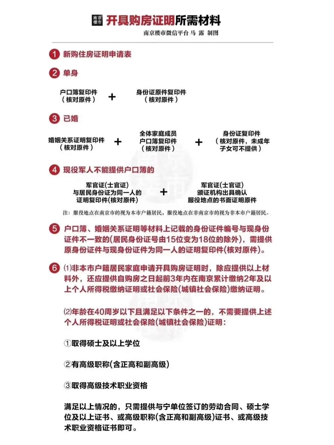 南京|最新版/开购房证明所需资料