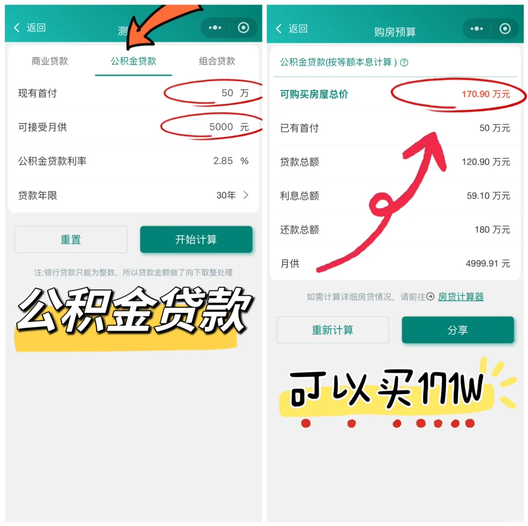 手把手教你算出来适合自己的买房预算