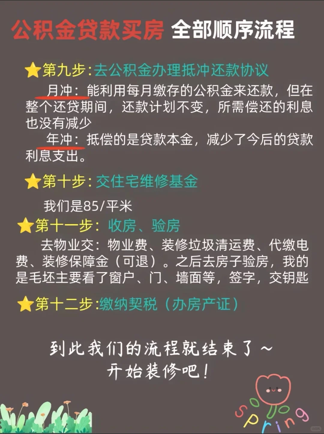 公积金买房