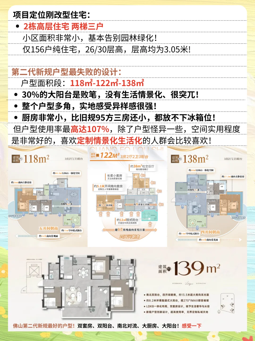亚艺湖出新楼盘了，107%使用率