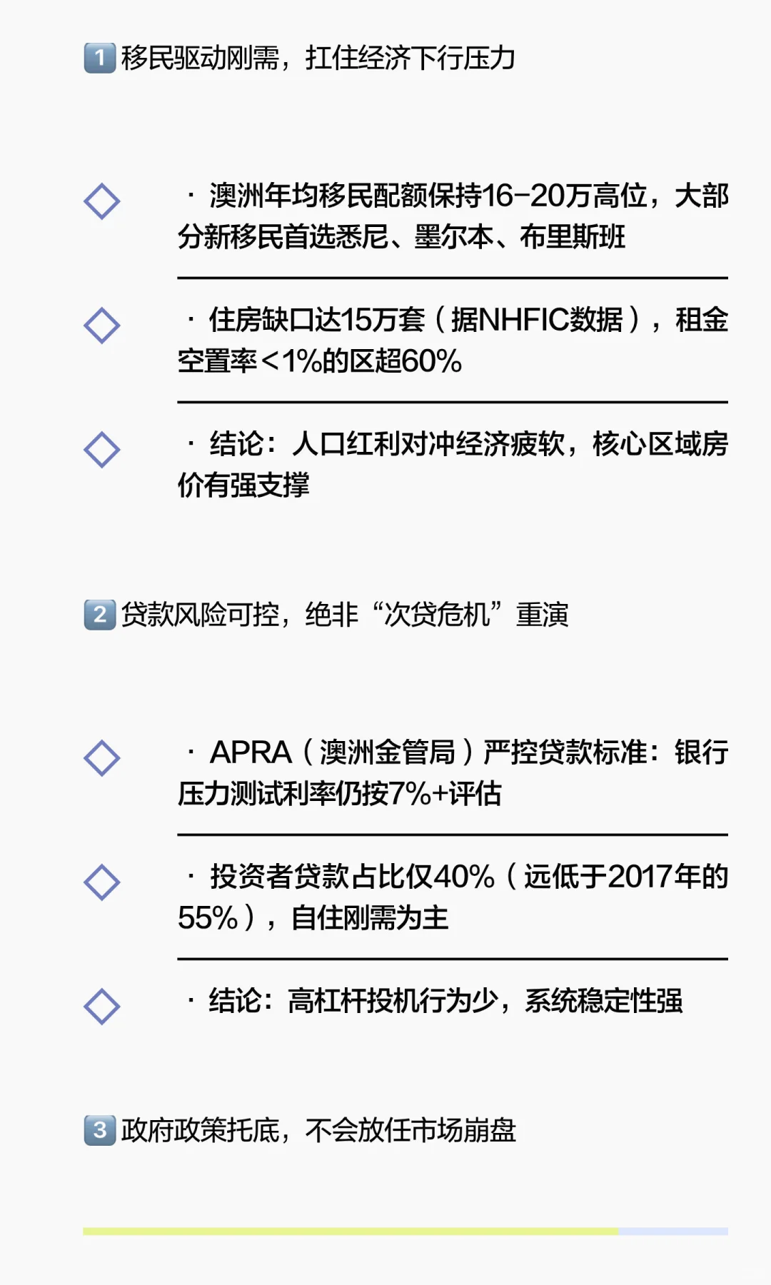 🌟澳洲房市泡沫化？移民热潮+经济慢增长=危