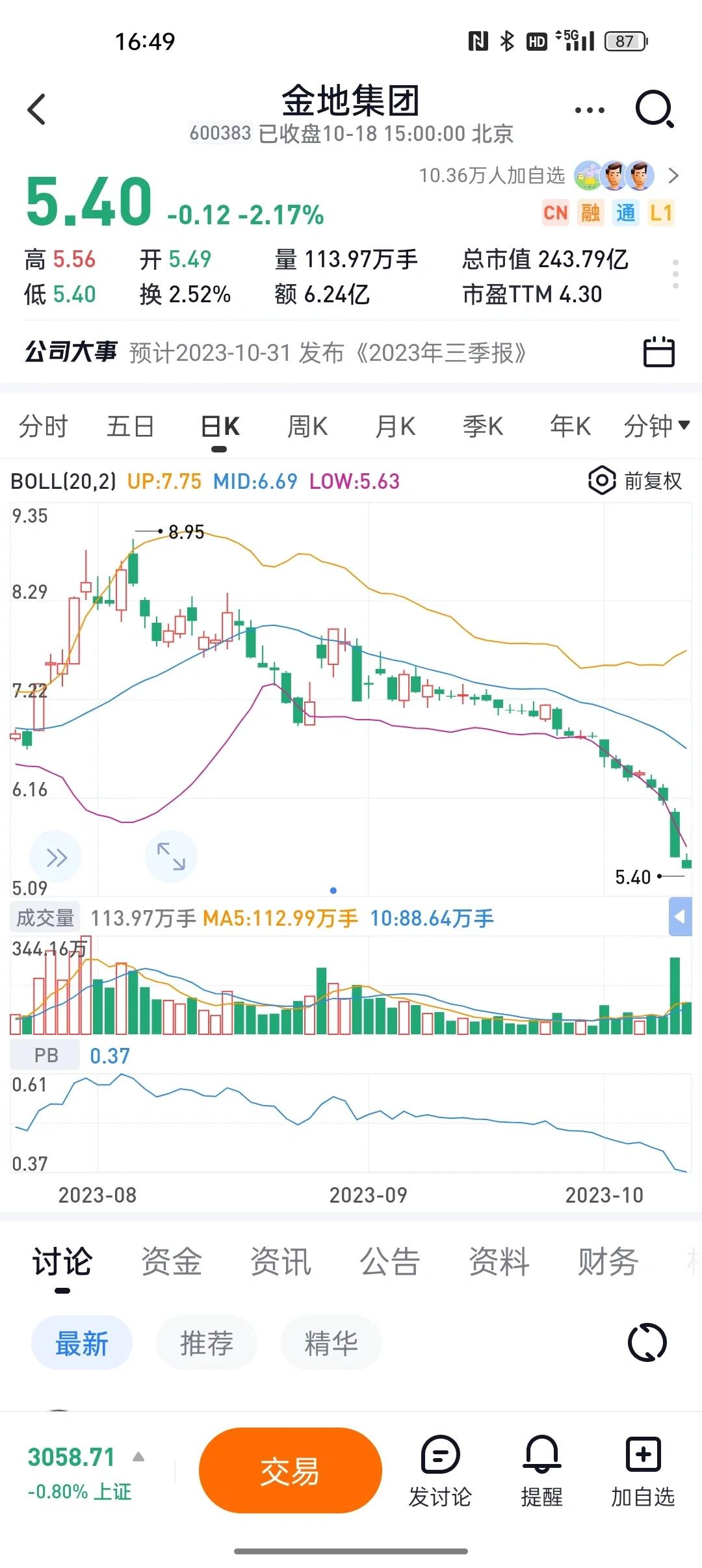 终于轮到招保万金了！