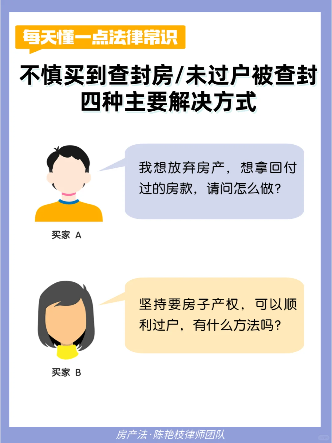 不慎买到查封房❌四种主要解决方式