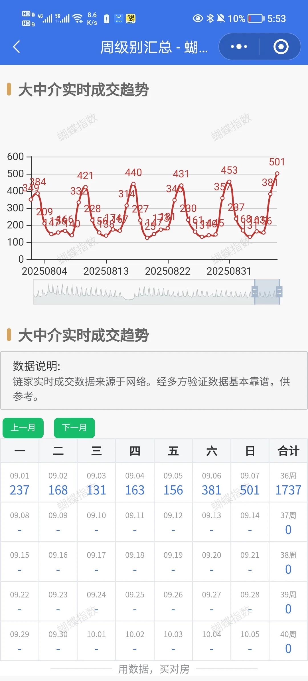 金九银十有戏