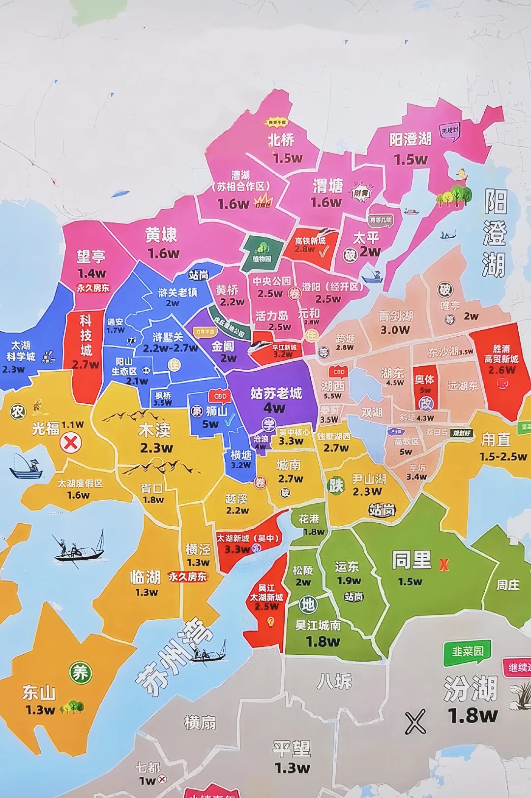 2025年苏州楼市，给刚需买房的肺腑之言