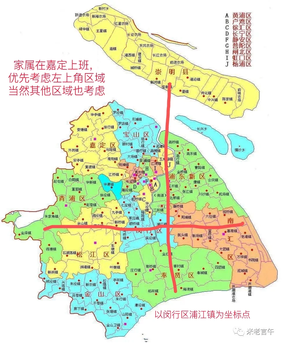 买房买房！有符合需求的房吗？