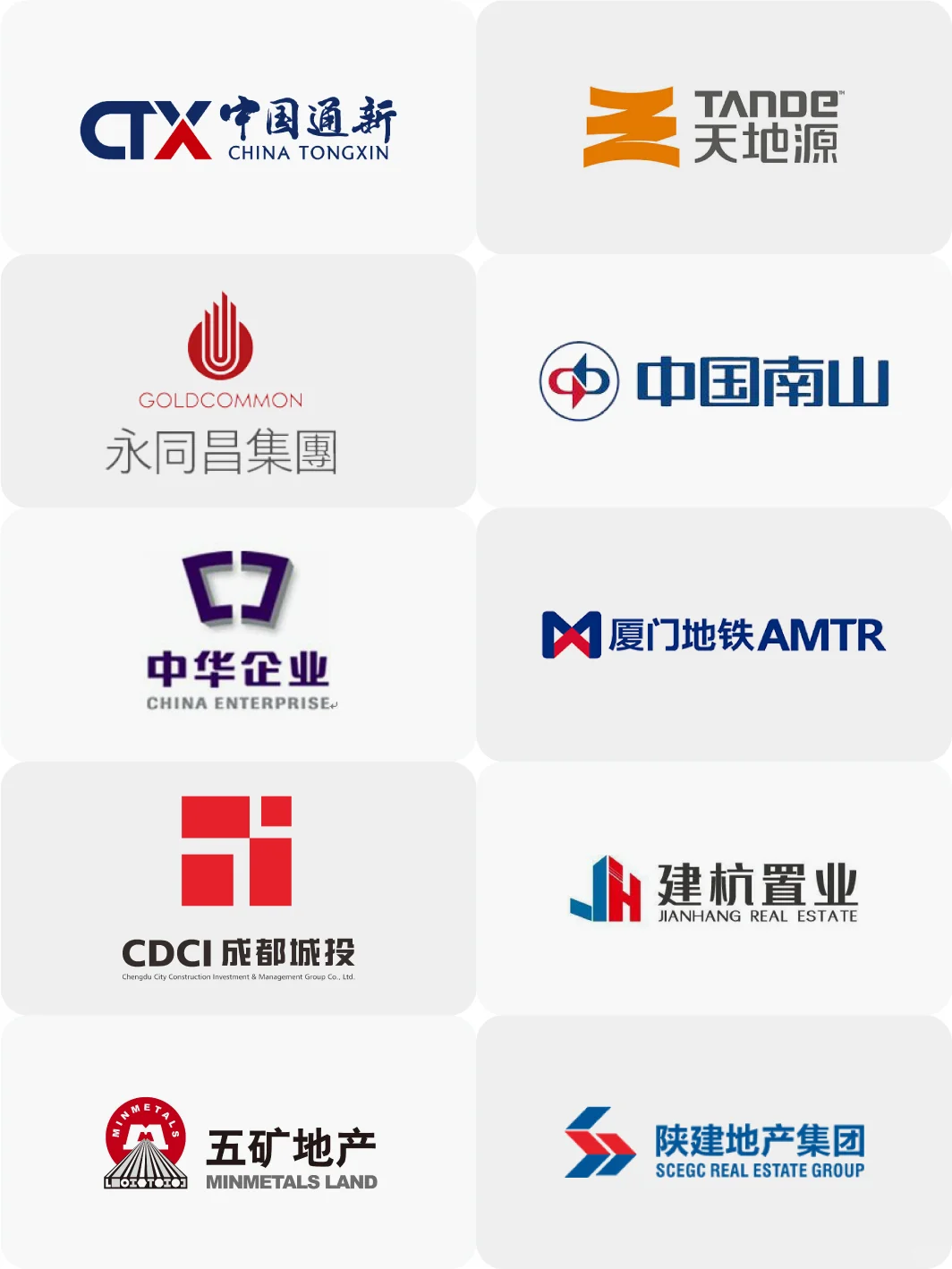 2024最新统计！看中国百强地产巨头的坚守！