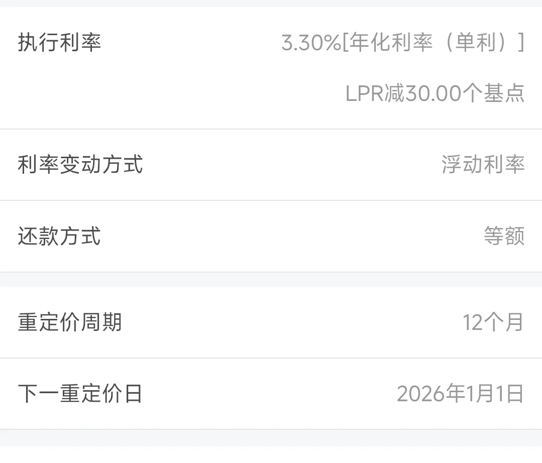你们房贷利率都是多少？
