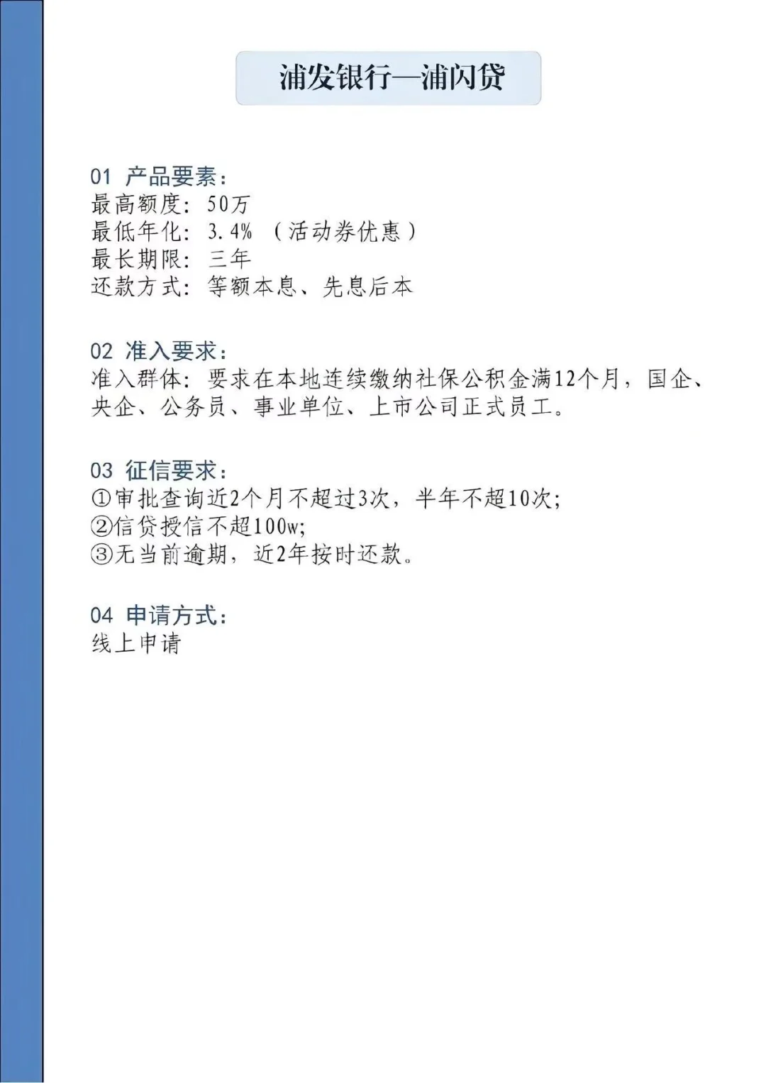 消费贷对比