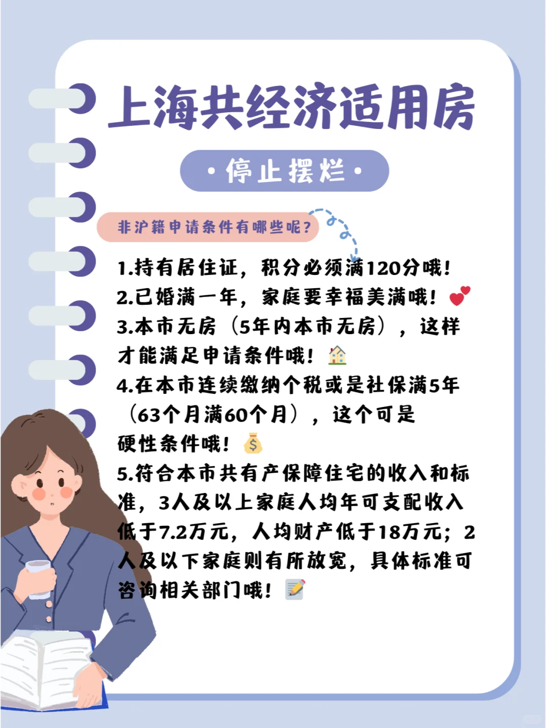 上海经济适用房申请要求