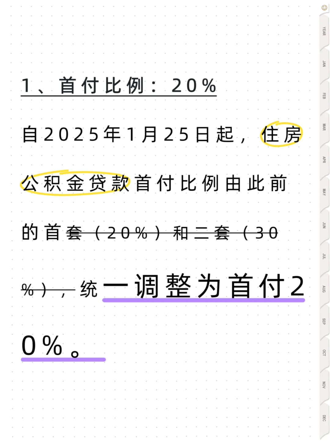 南宁公积金贷款段位手册，最高可贷320万！