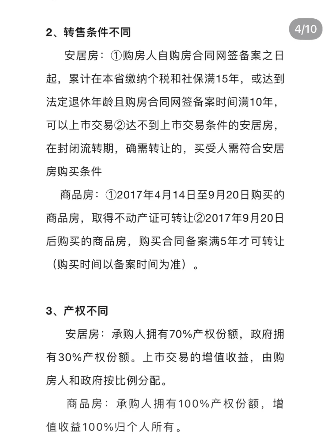 商品房VS安居房
