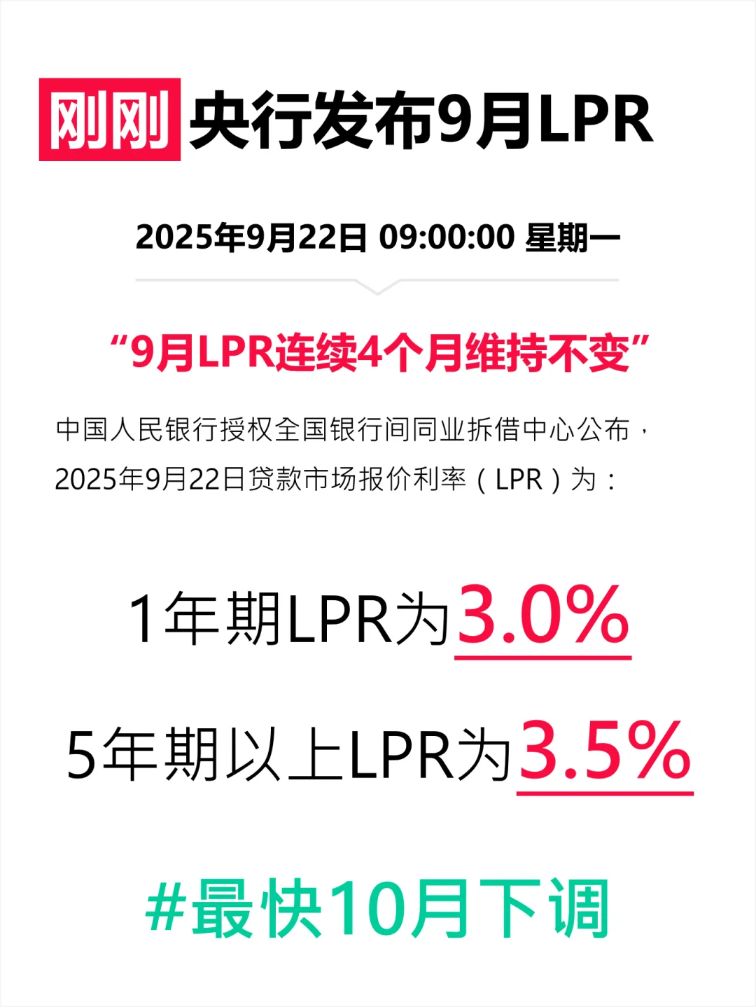 刚刚！9月LPR出炉！房贷利率即将破3%！