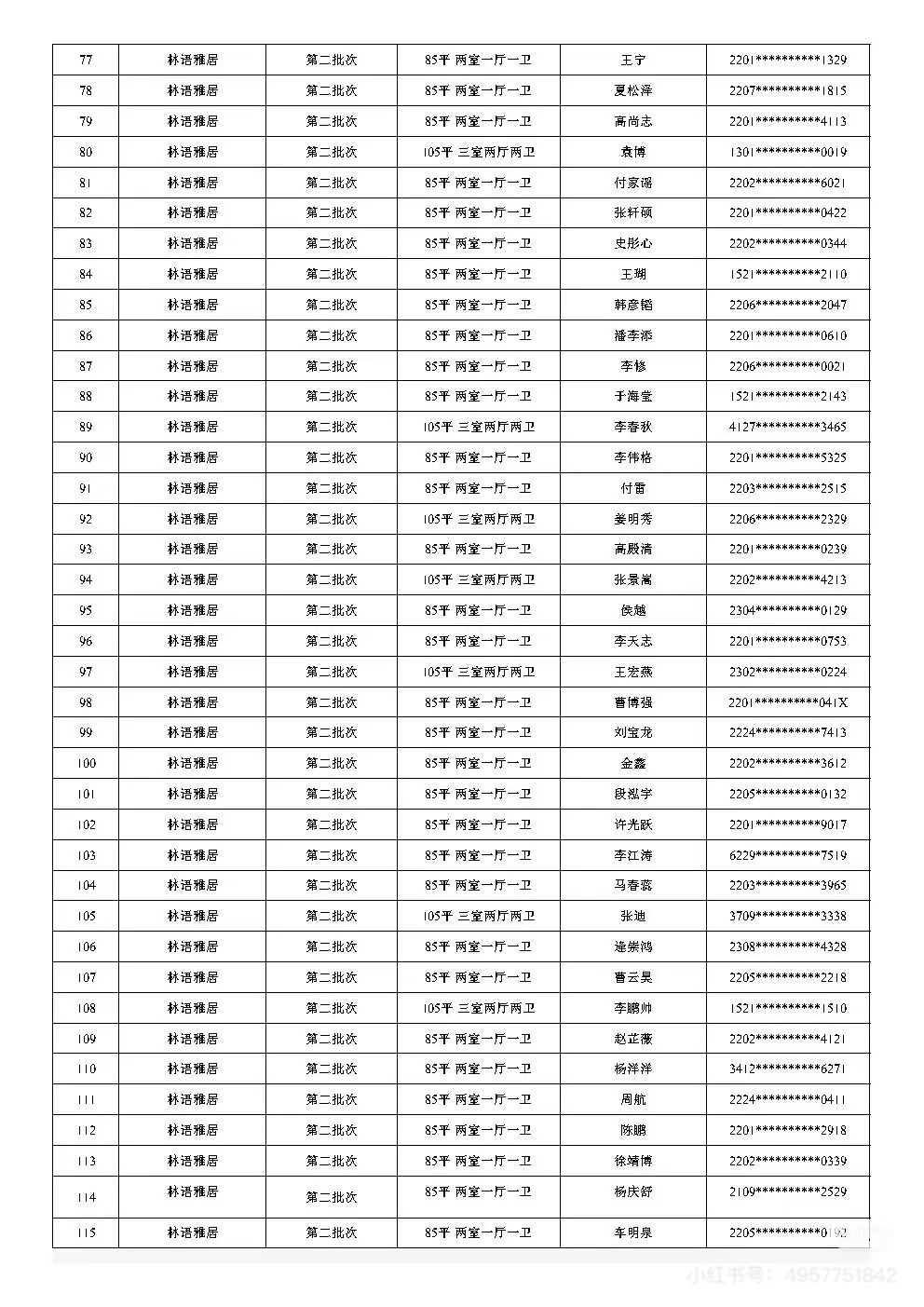 15号去参观摇号……林语雅居