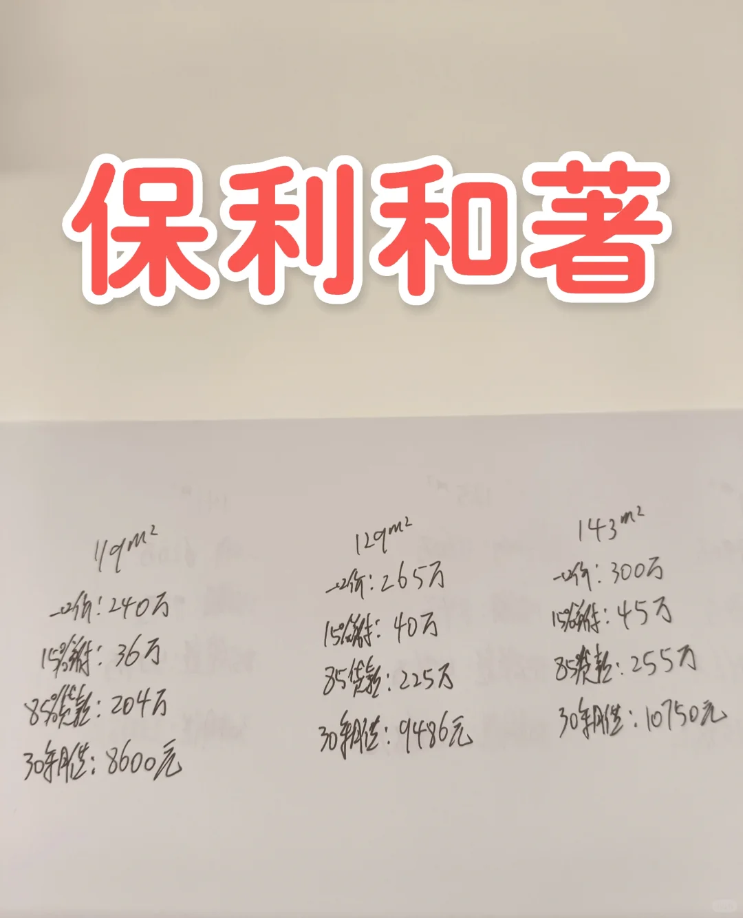 保利和著