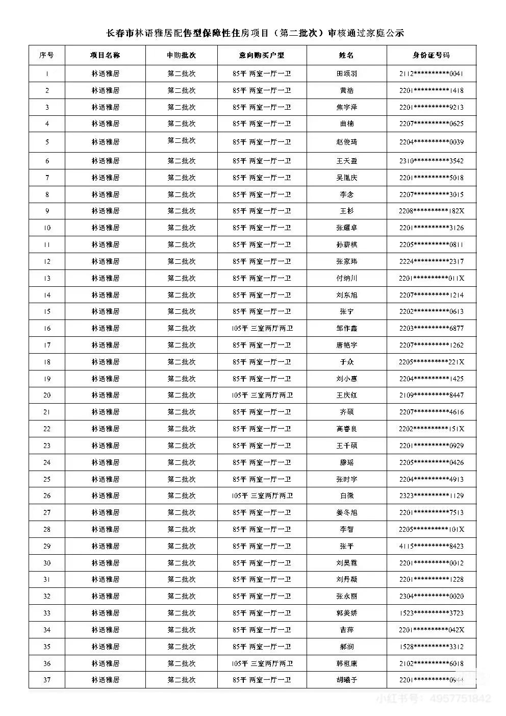 15号去参观摇号……林语雅居