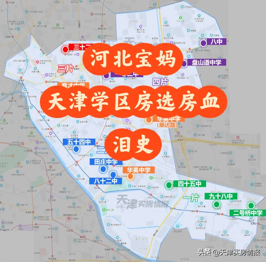 河北宝妈天津学区房选房血泪史！宝妈亲测