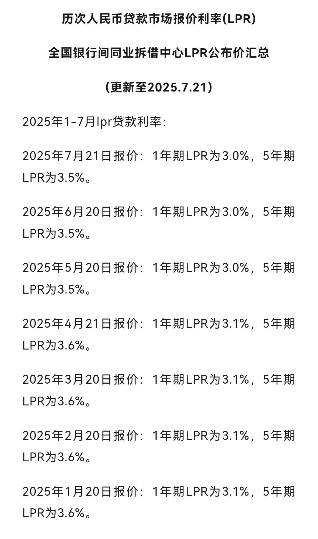 8.20起法定利率的四倍上限为12%