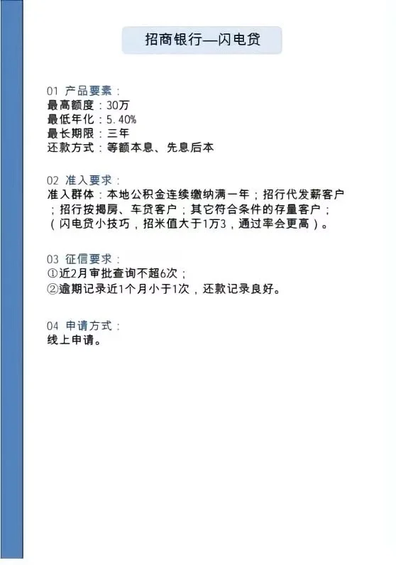 消费贷对比