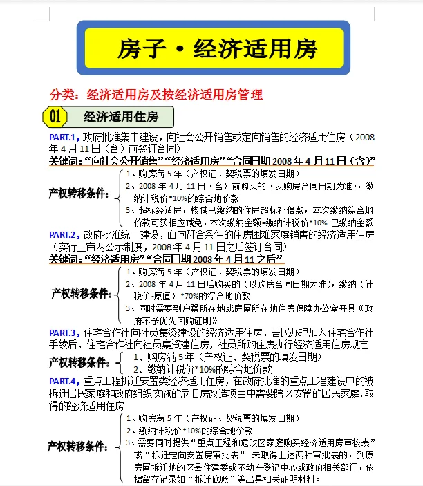 房子🏠经济适用房