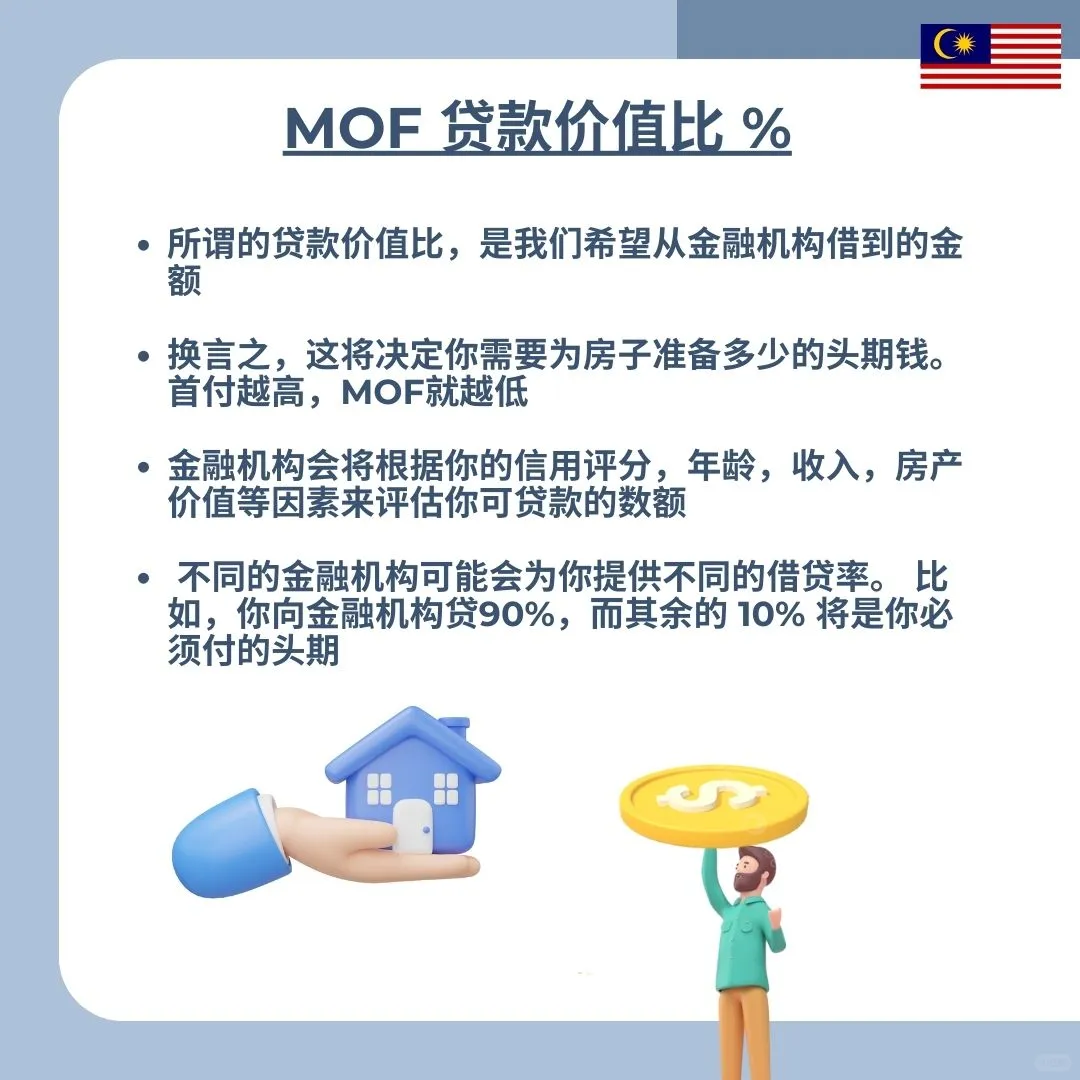 🇲🇾房屋黛款选择：90%、95%还是100%？