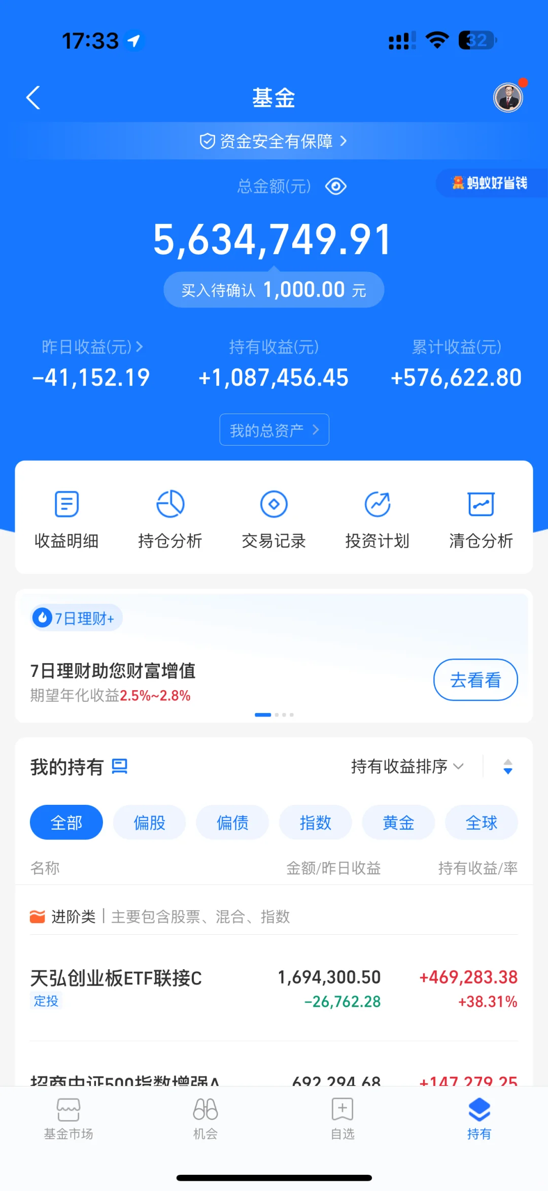 9.19 降息之后上蹿下跳，后续怎么走？