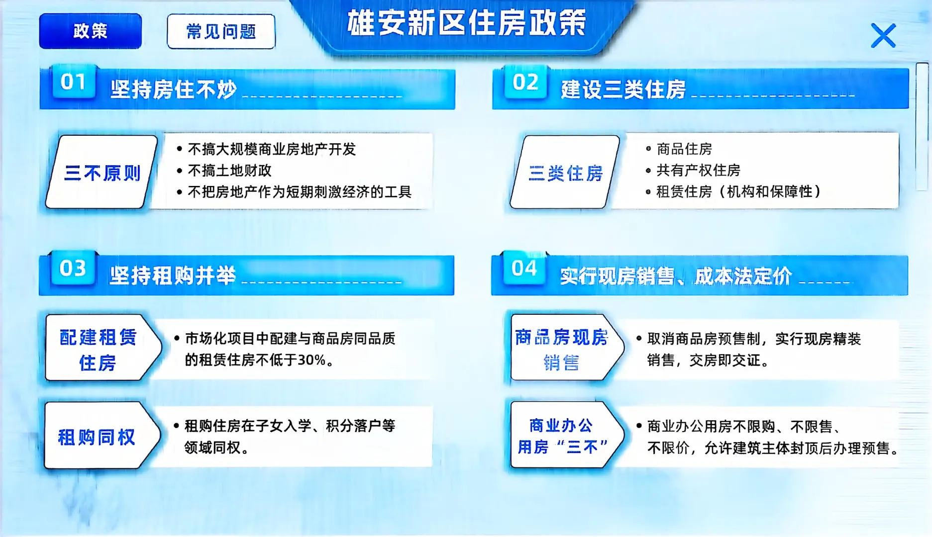 雄安安居｜雄安新区住房政策