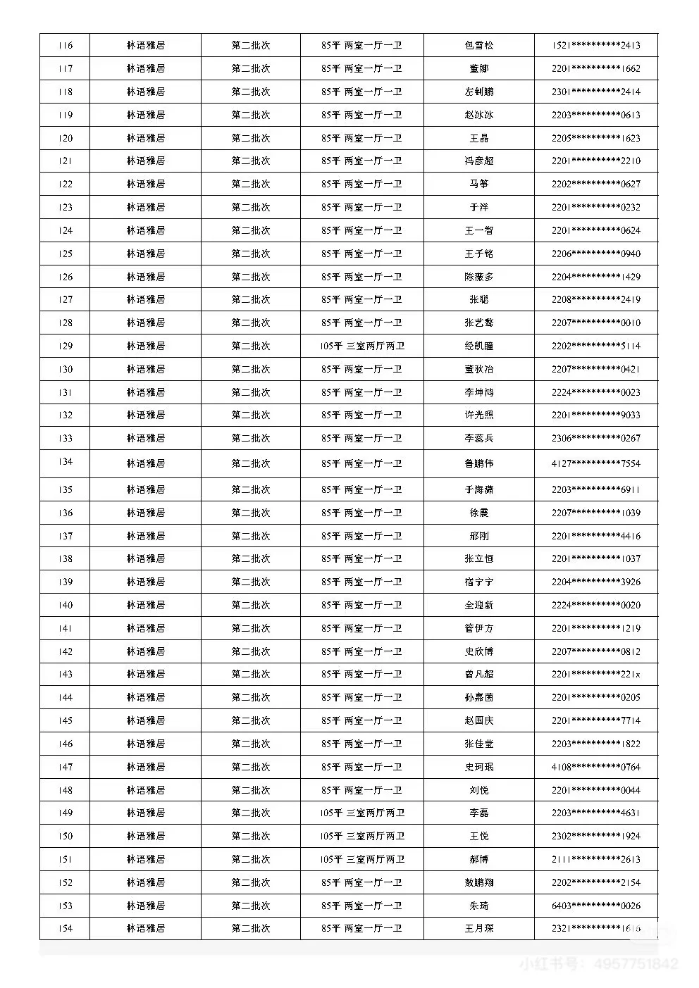 15号去参观摇号……林语雅居