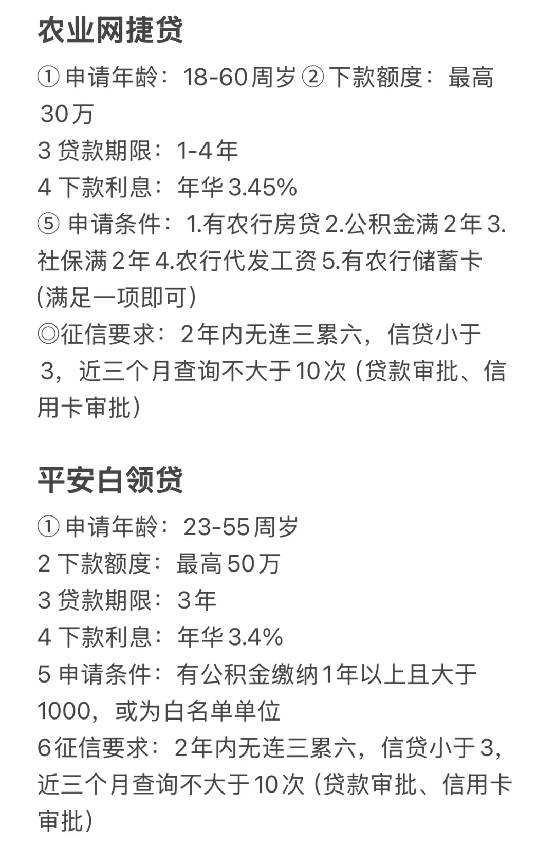 消费贷目前最火的几家产品