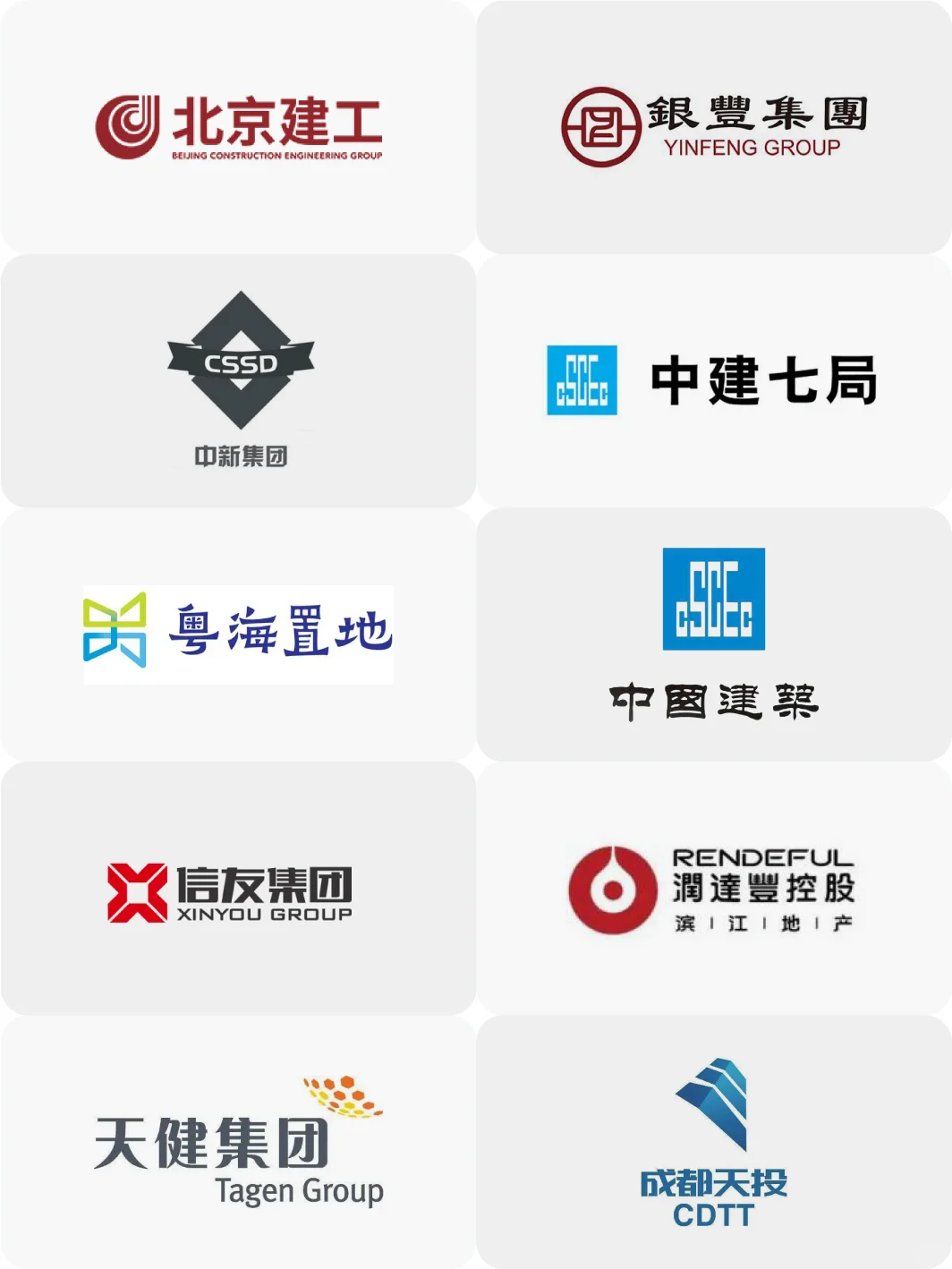 2024最新统计！看中国百强地产巨头的坚守！