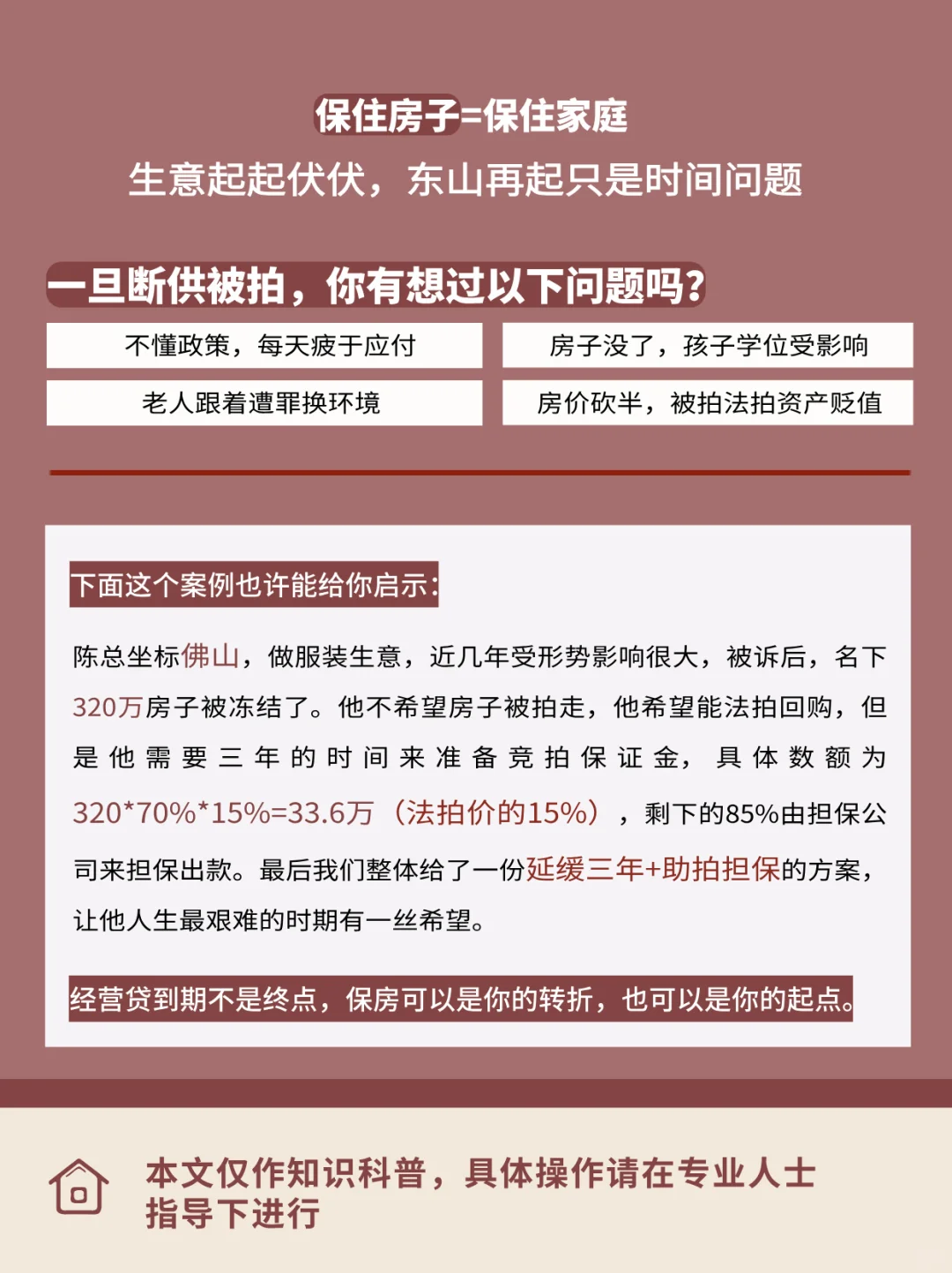 房子被拍，怎么代价回到自己手上？