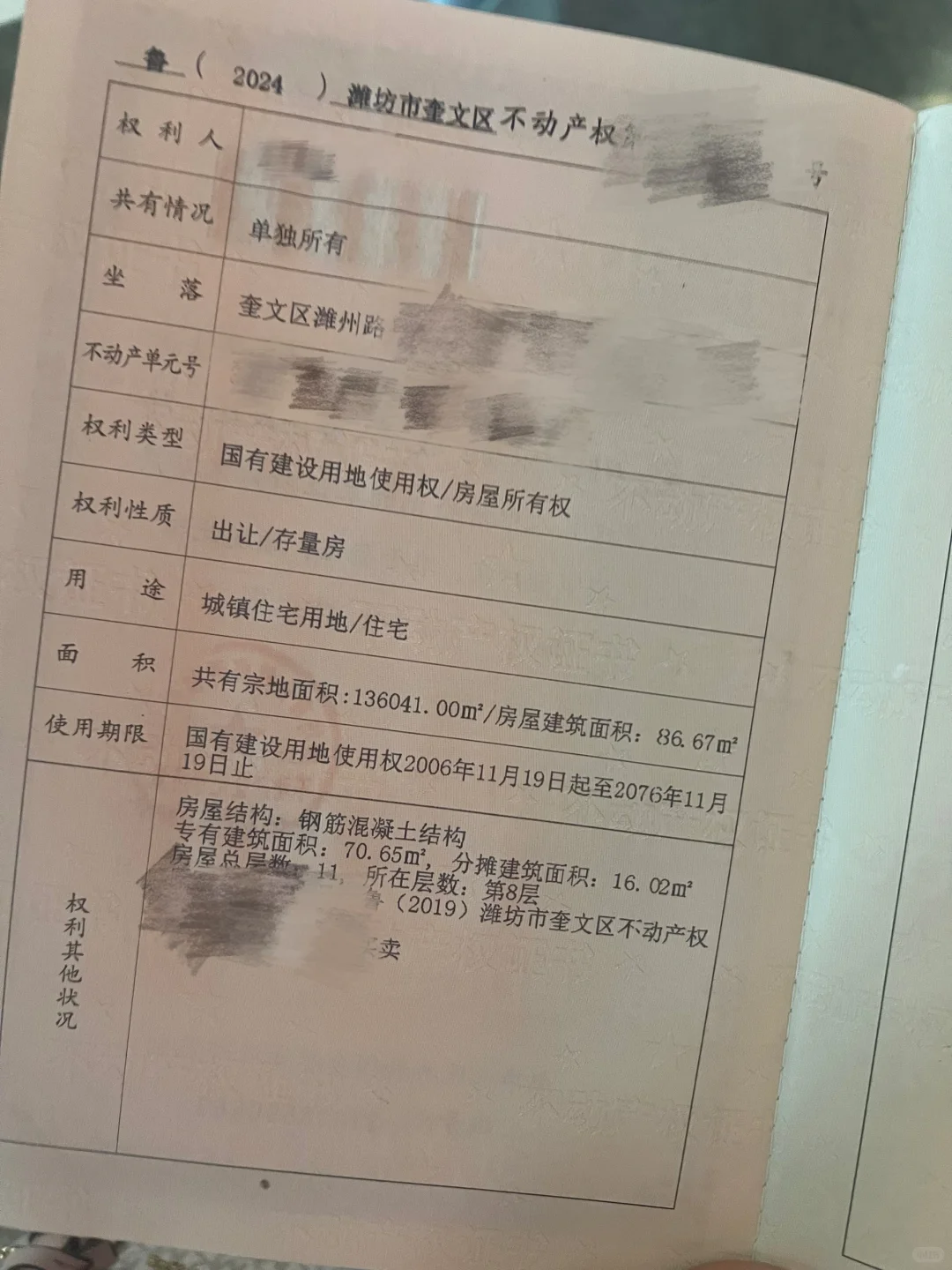 潍坊00年女生买房啦～