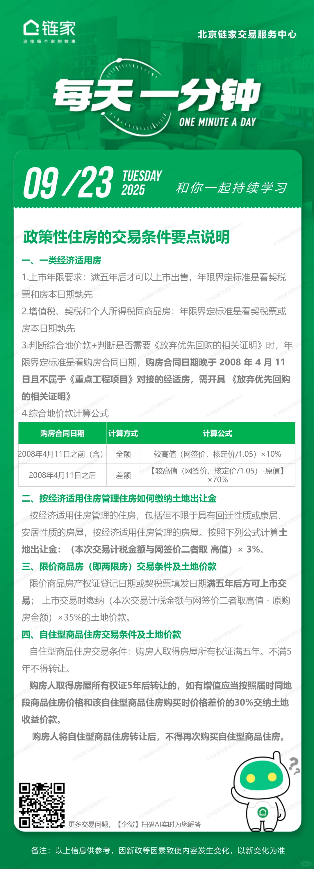 政策性住房交易条件