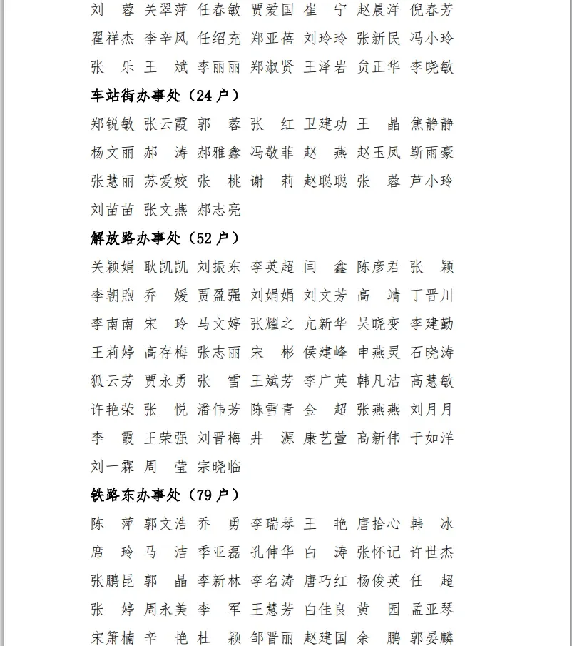 市区2025年度经适房、首批申报公租房家庭